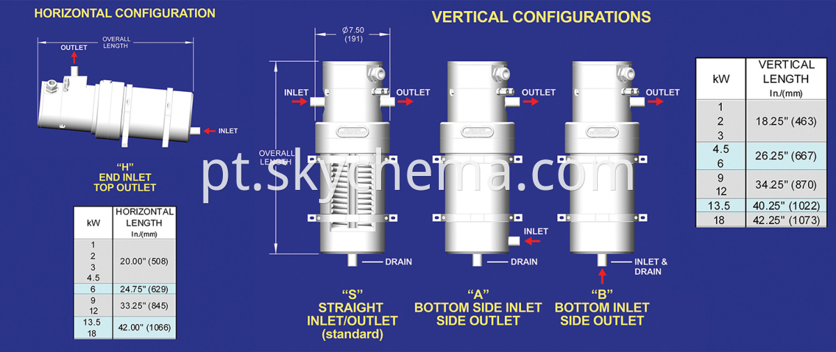 PTFE Inline Chemical Heater - Electric Inline Heater